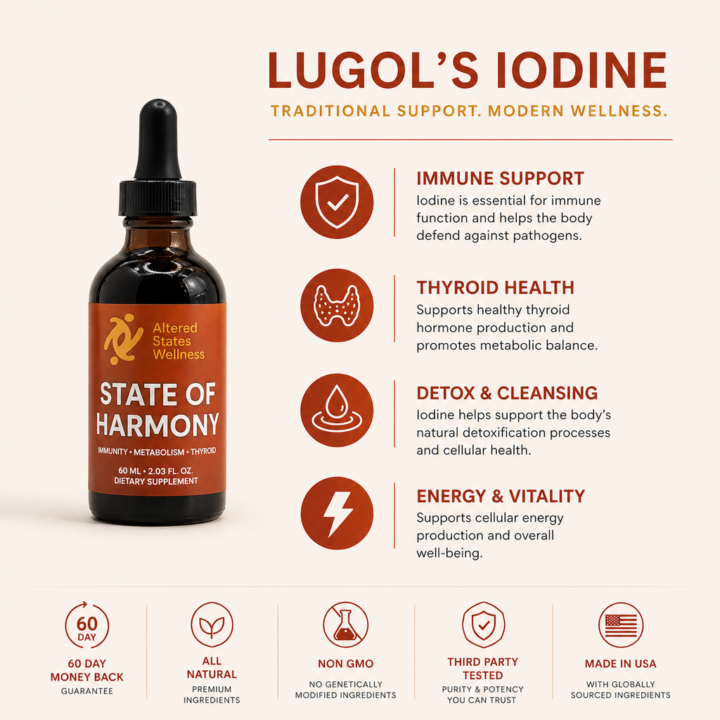 Bottle of State of Harmony Lugol's Iodine with benefits listed on a beige background