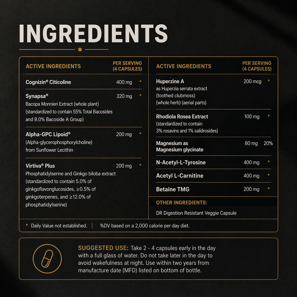 Ingredients list of a supplement on a black background