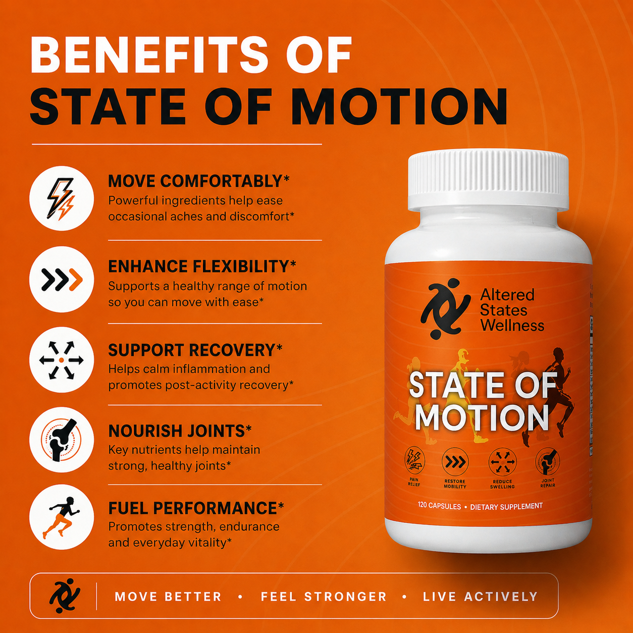 Supplement bottle labeled 'State of Motion' with benefits listed on an orange background