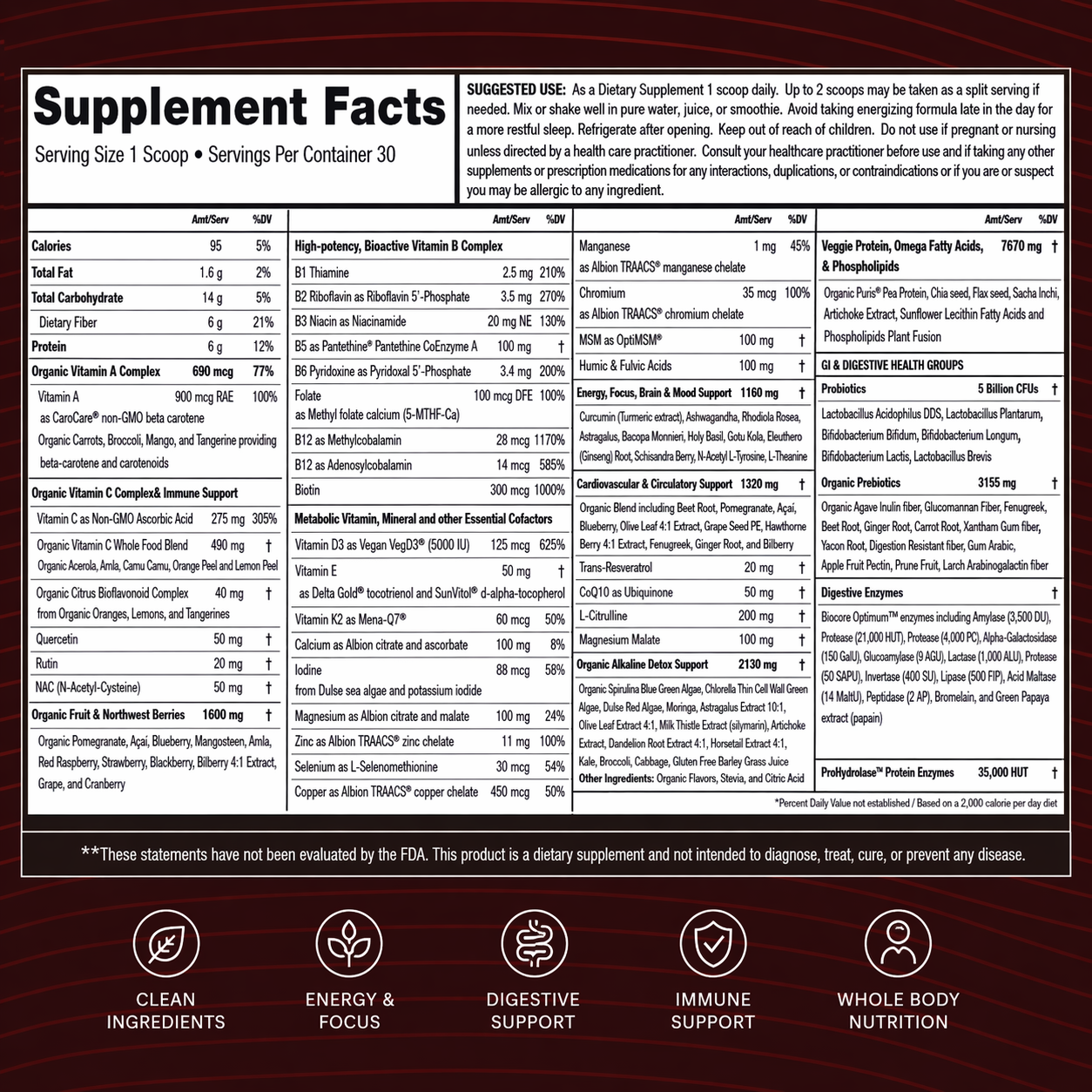 Supplement facts label with various health benefits on a red background