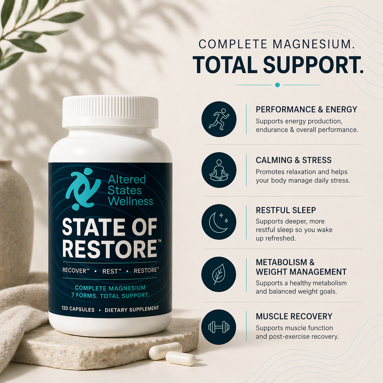 Supplement bottle labeled 'State of Restore' by Altered States Wellness with product benefits listed on a light background.