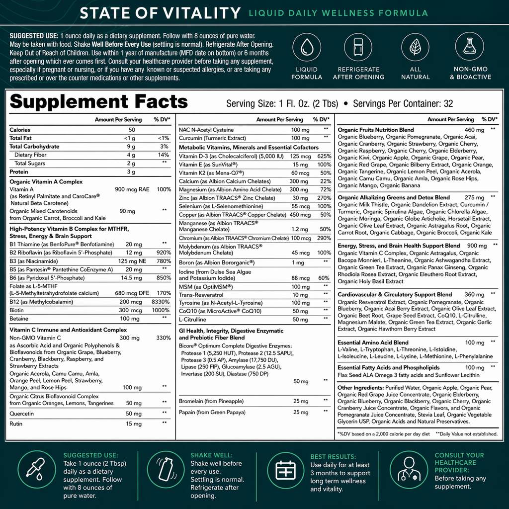 Supplement label for 'State of Vitality' liquid daily wellness formula with supplement facts and usage instructions.
